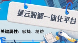 長亮科技“星云”數智一體化平臺，重磅來襲！