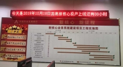 聯(lián)手農(nóng)發(fā)行，長亮科技強助力國家政策性銀行成功投產(chǎn)新核心